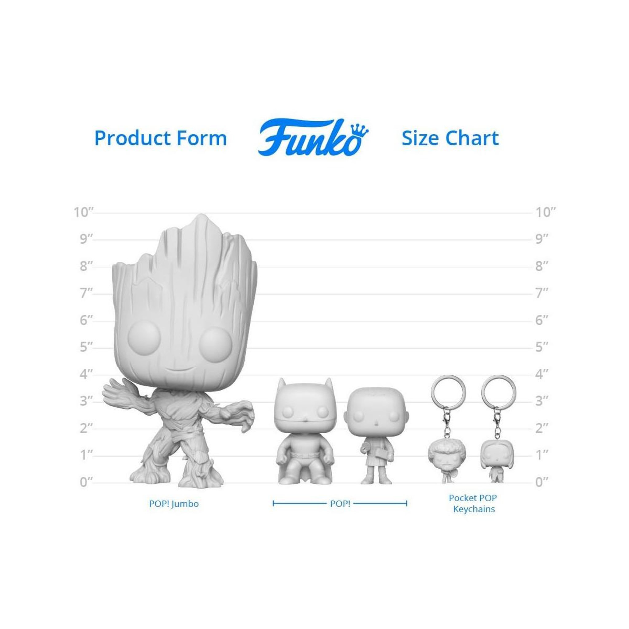 Voir la diapositive 3 : Funko Figurine Funko Pop Plus Sonic Omega