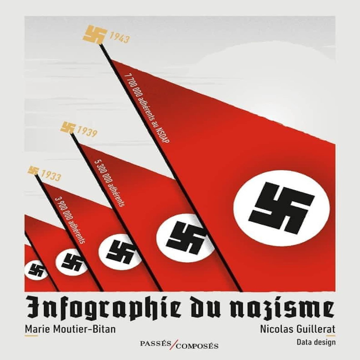 INFOGRAPHIE DU NAZISME, Moutier-Bitan Marie