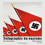 INFOGRAPHIE DU NAZISME, Moutier-Bitan Marie