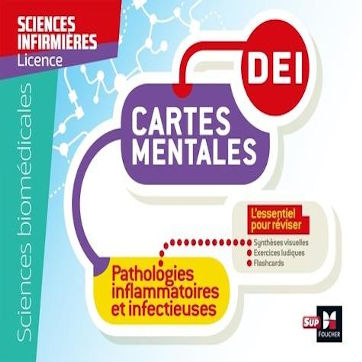 CARTES MENTALES PATHOLOGIES INFLAMMATOIRES ET INFECTIEUSES DEI, Faure Sandrine