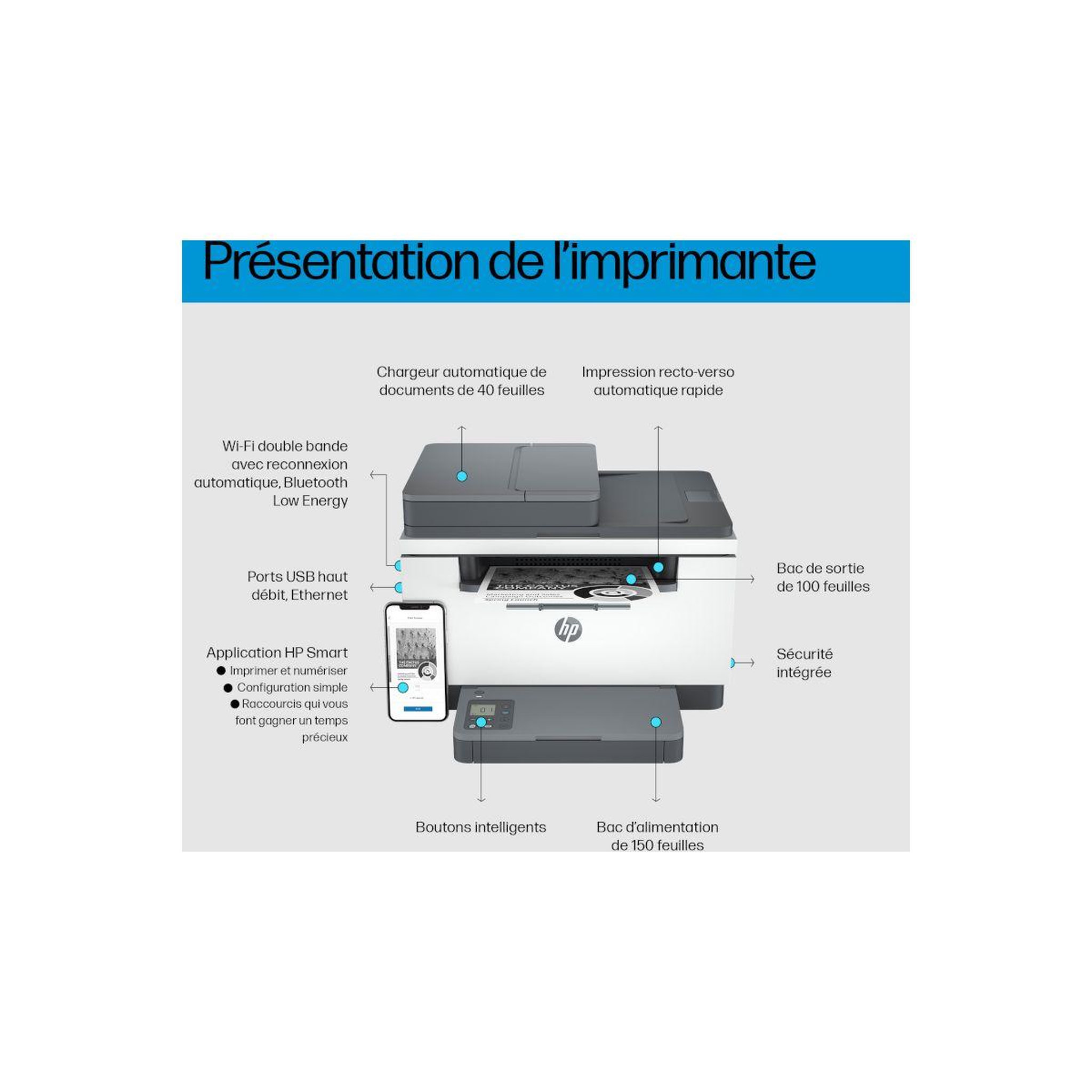 Voir la diapositive 2 : HP Imprimante multifonction laserjet m234sdw