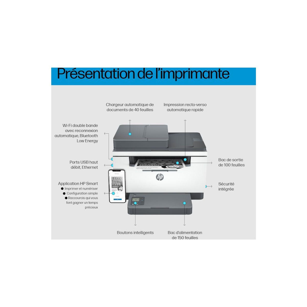 HP Imprimante multifonction Laserjet M234sdw