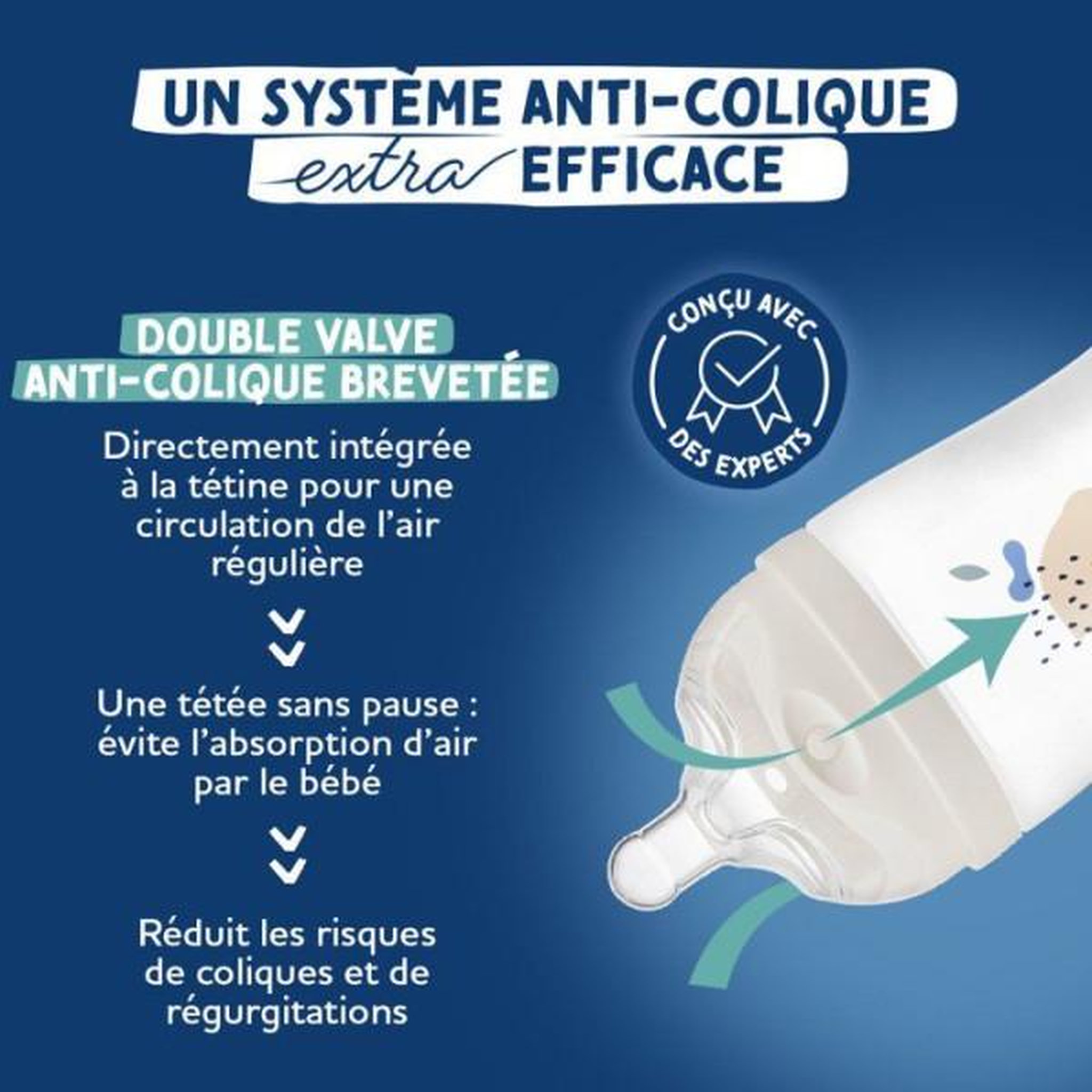 Voir la diapositive 3 : DODIE Biberon anti-colique - DODIE - 270 ml - Tétine multi-perforée biomimétisme - +3 mois - Débit 2 - Bleu