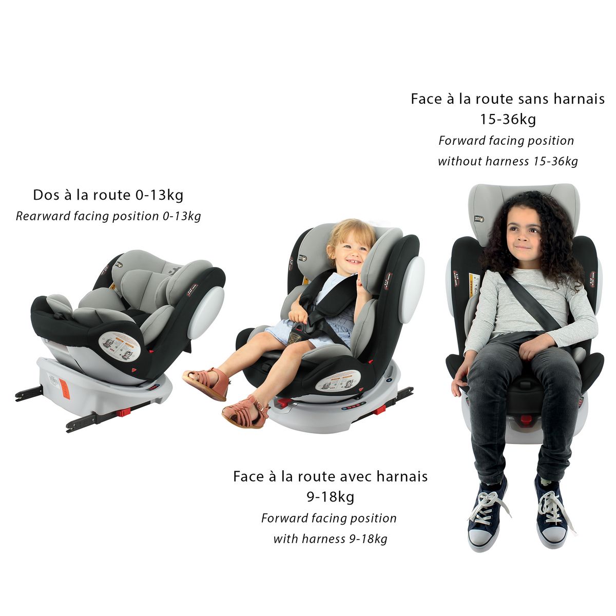 Safety Baby Siège auto isofix SEATY groupe 0+/1/2/3