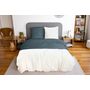Voir la diapositive 1 : Home collection Parure housse de couette 3pcs 240x220 100% microfibre lavee, sherpa - bleu