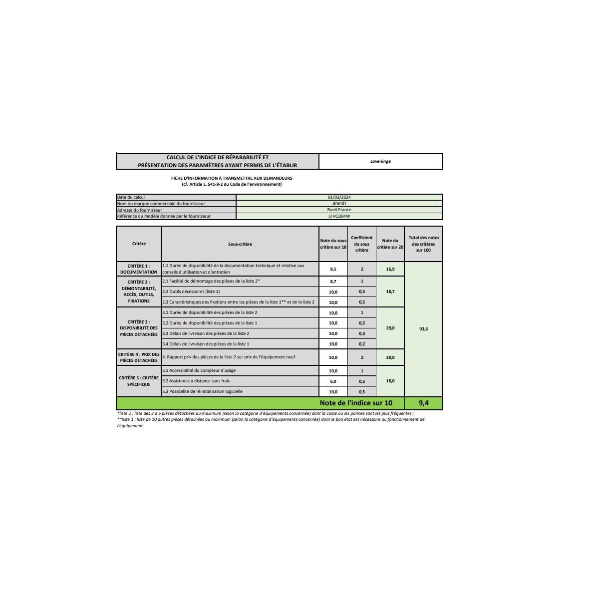 Vedette Lave-linge hublot 10kg 1400 tours/min - LFVQ304W