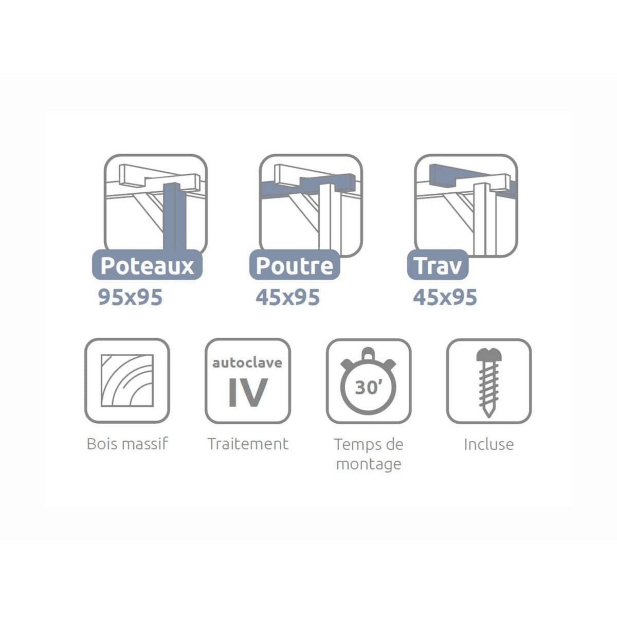 JARDIDECO Pergola adossée en bois massif Orléans 600 x 300 cm - Maderland