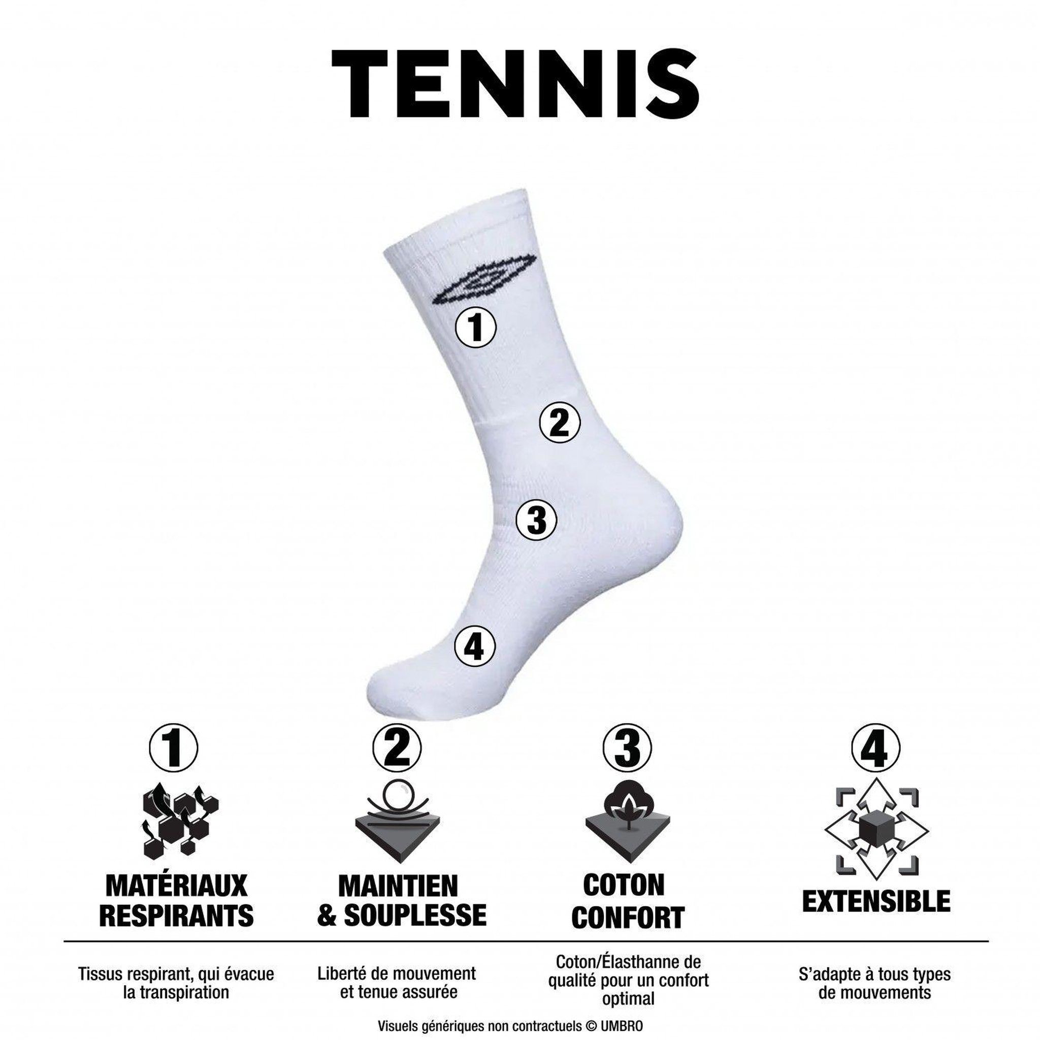 Voir la diapositive 2 : FILA Lot de 6 paires de tennis homme F9581 Blanc
