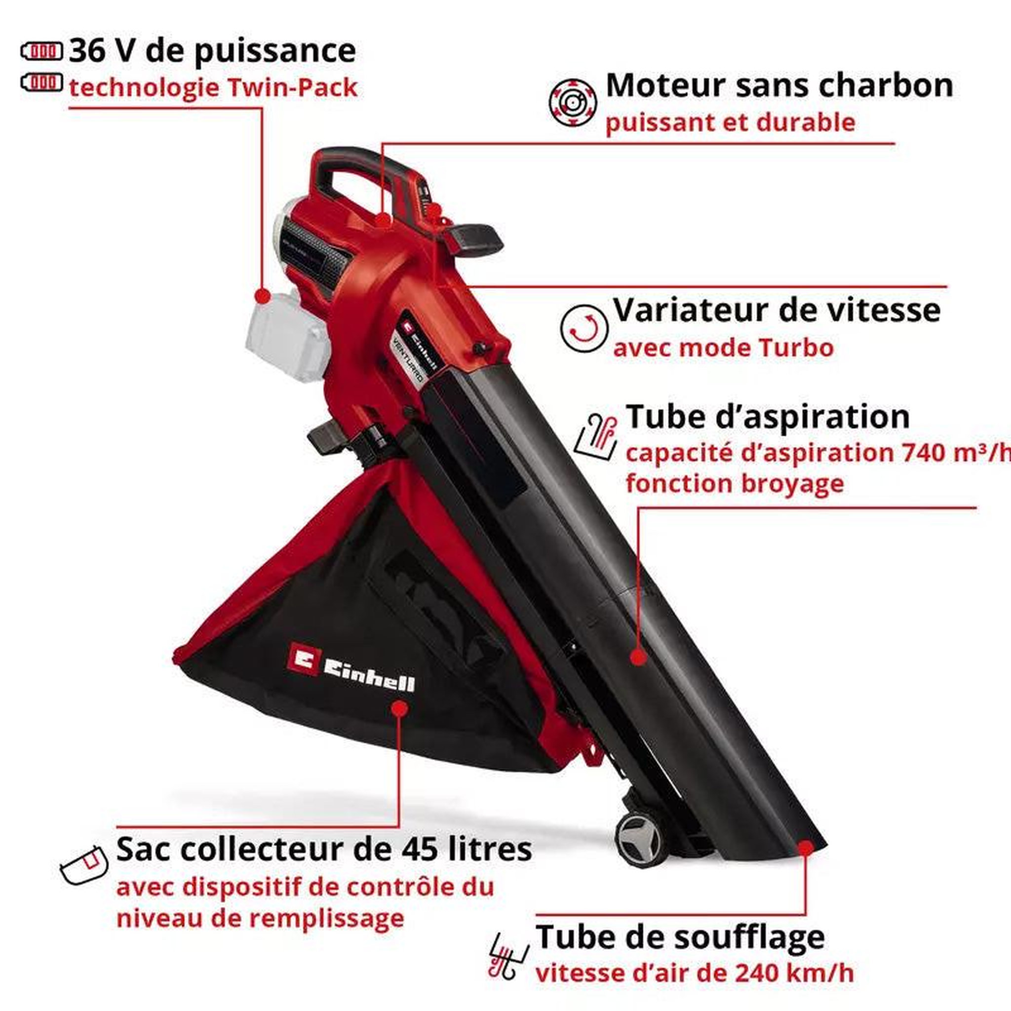 Voir la diapositive 2 : Einhell Aspirateur-Souffleur sans fil EINHELL VENTURRO 36/240 (machine nue)