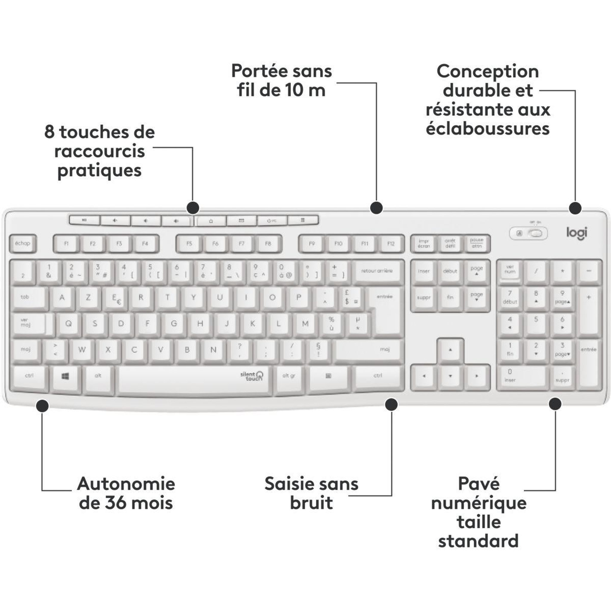 Voir la diapositive 5 : Logitech Pack MK295 Silent Wireless Combo White
