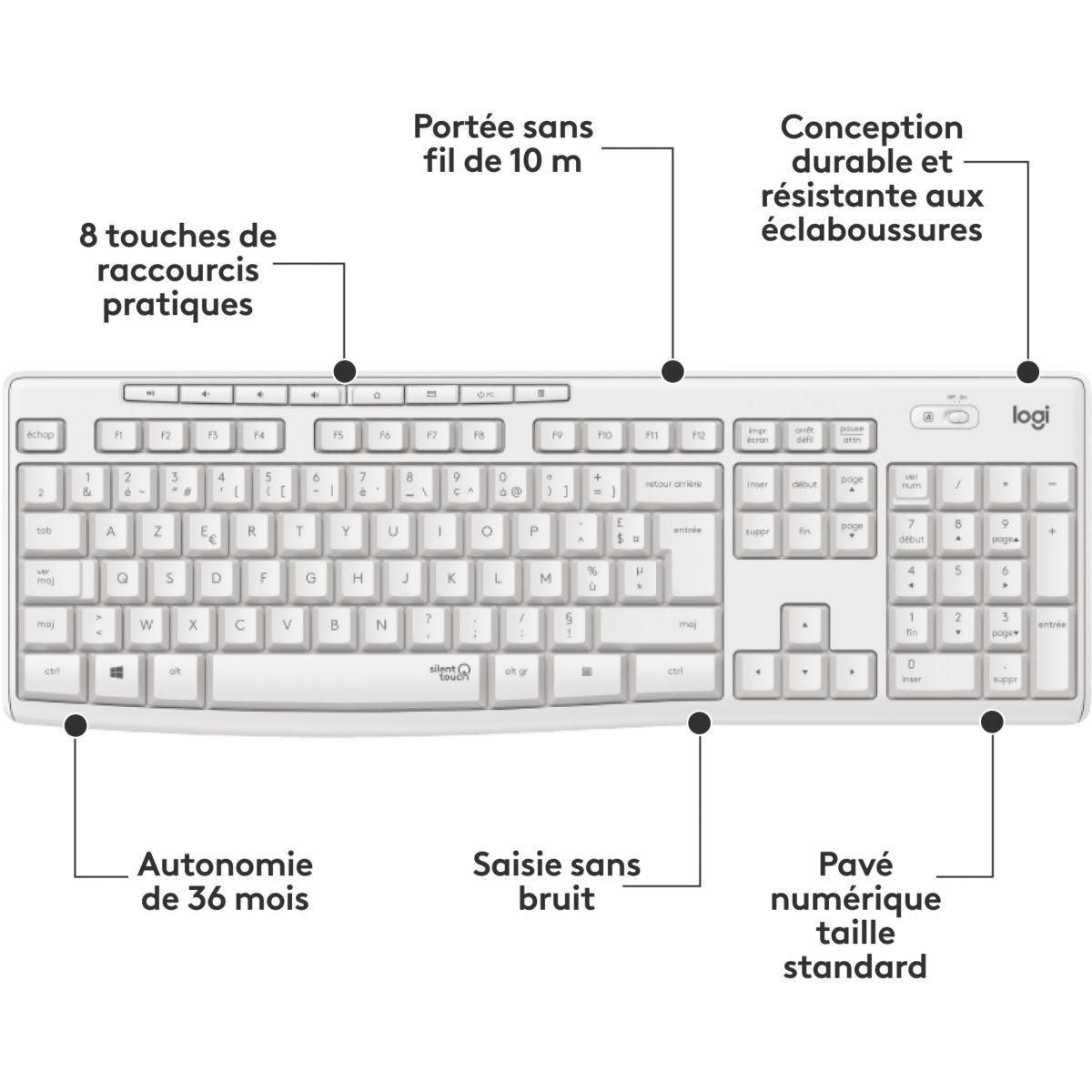 Logitech Pack MK295 Silent Wireless Combo White