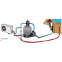 Voir la diapositive 2 : Ubbink UBBINK Kit Bi-pass pour pompe a chaleur de piscine