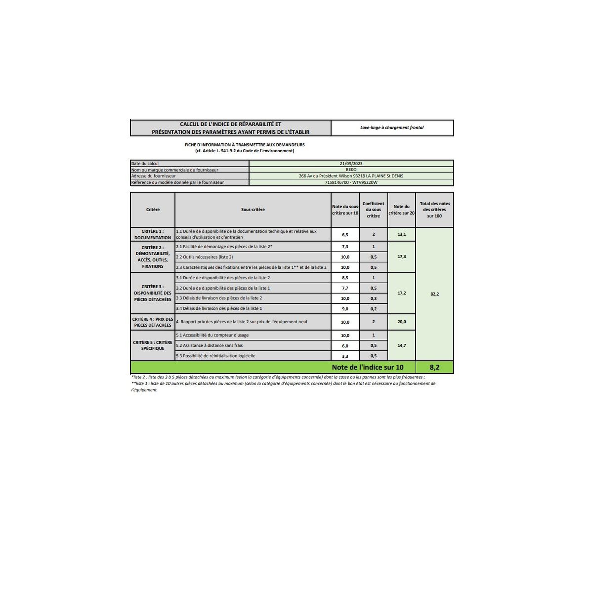Voir la diapositive 4 : Beko Lave-linge frontal 9kg 1400 tours/min - WTV95220W