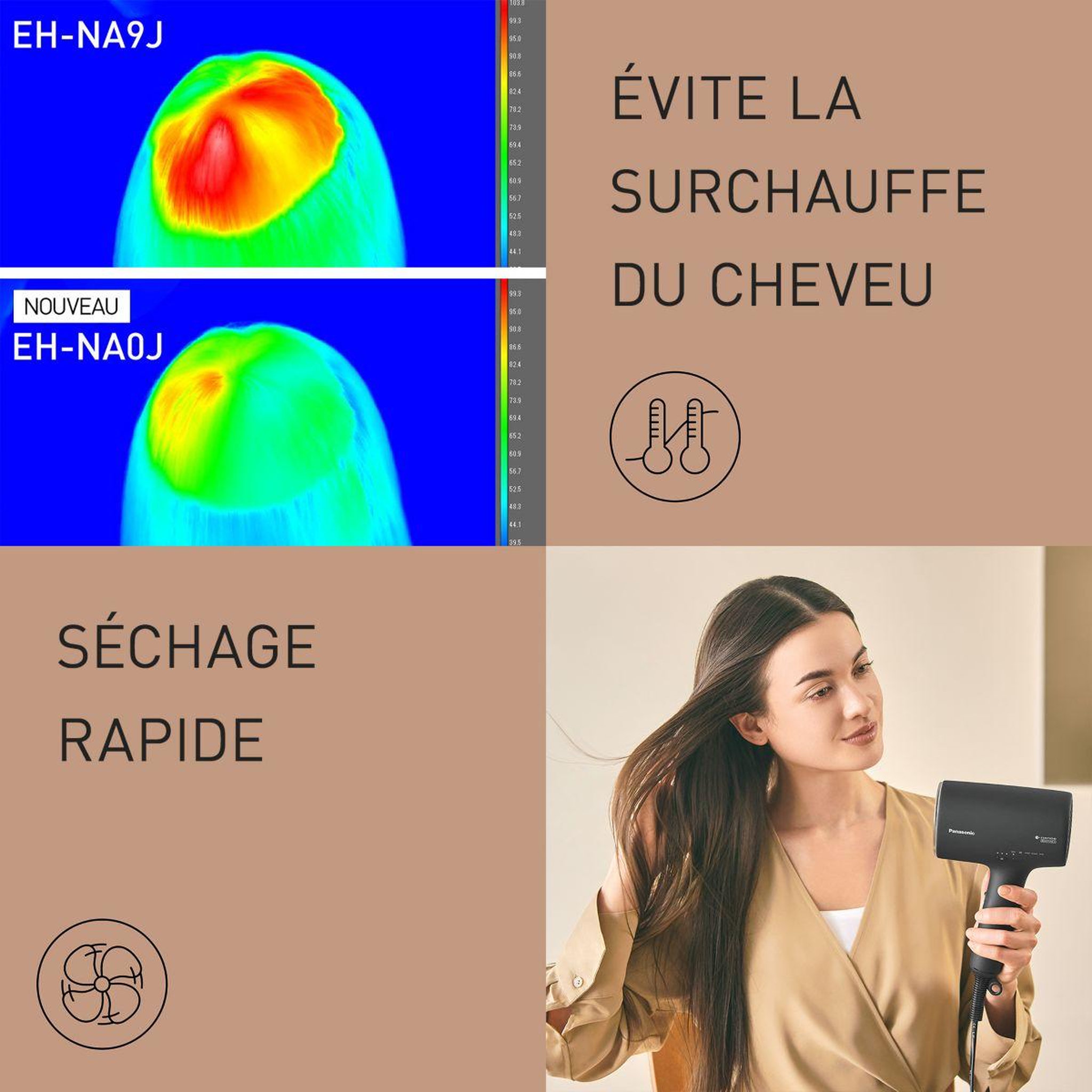 Voir la diapositive 5 : PANASONIC Sèche cheveux EH-NA0J-PACK