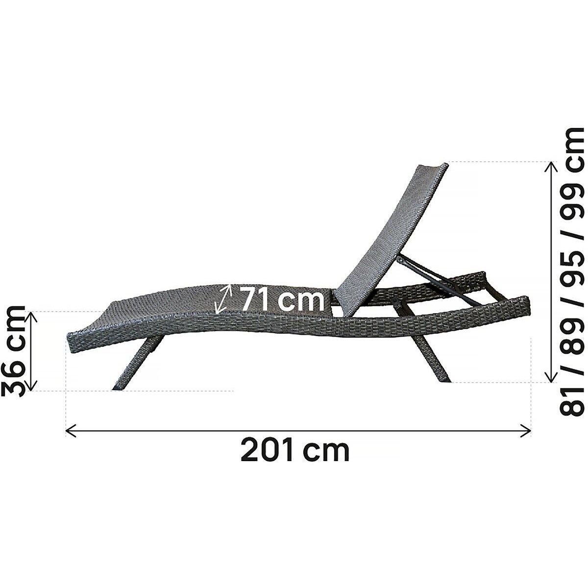 Habitat et Jardin Lot de 2 bains de soleil en résine tressée   Arthur  - Marron