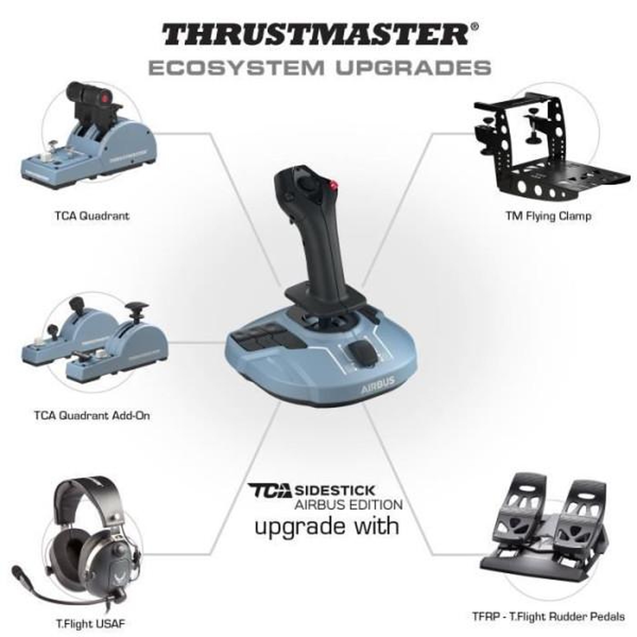 Voir la diapositive 6 : Thrustmaster THRUSTMASTER Joystick TCA Officer Pack Airbus Edition : Réplique ergonomique du Mini-manche et Quadrant Airbus
