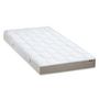 Voir la diapositive 5 : IDLITERIE Matelas latex 5 zones ORIGINEL - Face hiver/été, confort optimal