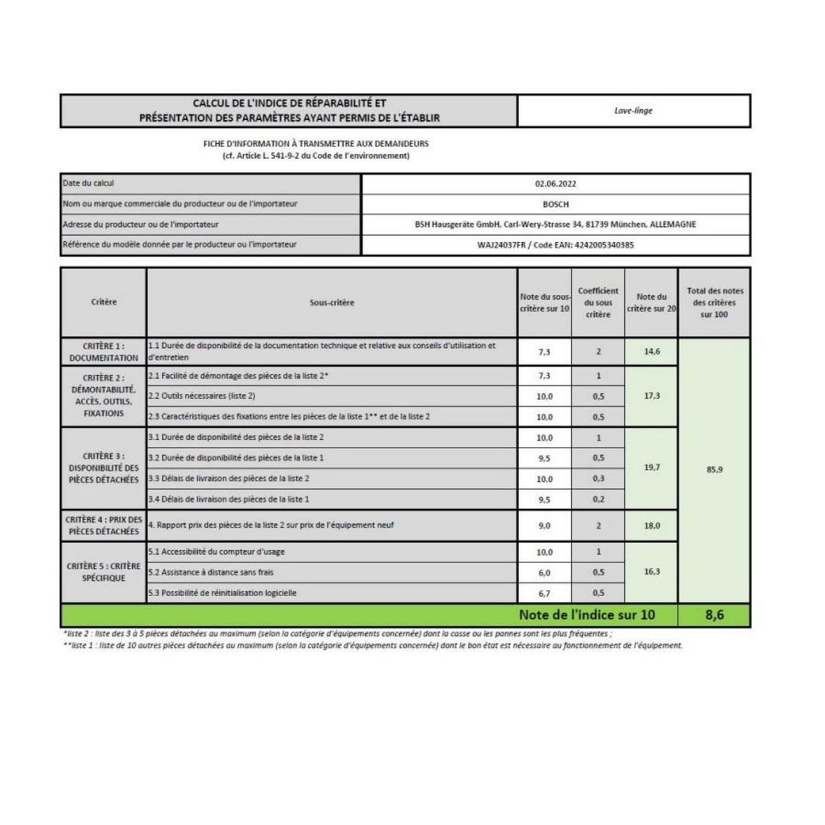 BOSCH Lave-linge hublot 7kg 1200 tours/min - WAJ24037FR