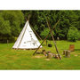 Voir la diapositive 3 : Smartbox Séjour insolite en tipi - Coffret Cadeau Séjour