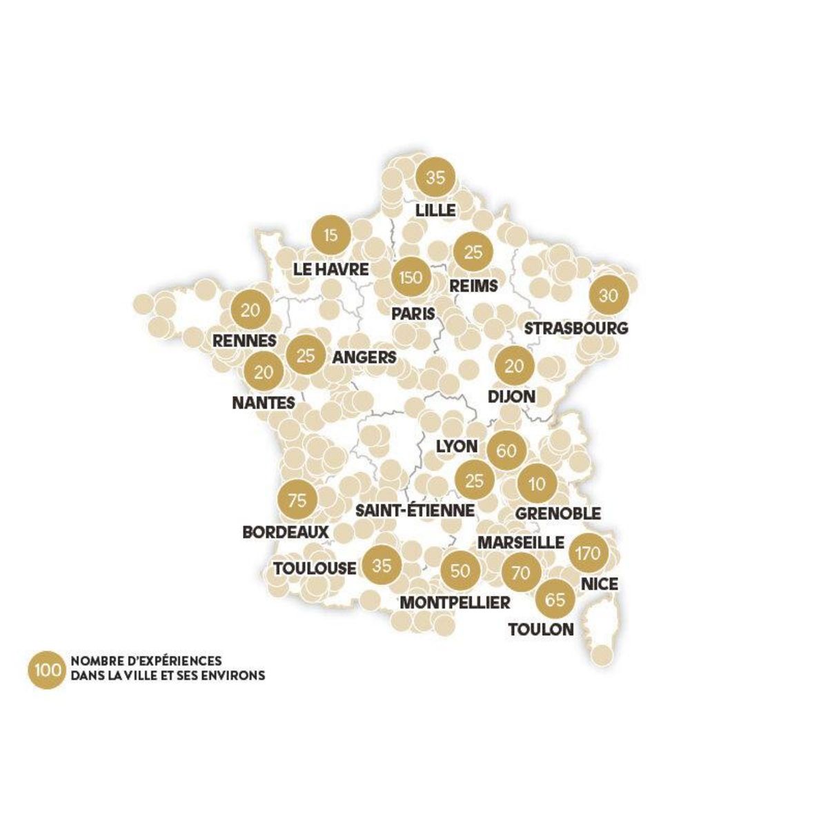 Smartbox À deux, c'est mieux - Instants complices - Coffret Cadeau Multi-thèmes