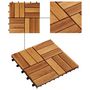 Voir la diapositive 3 : VIDAXL Kit de tuiles de plancher en acacia 30 x 30 cm 20 pcs