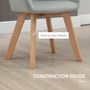 Voir la diapositive 6 : HOMCOM Chaises de visiteur design scandinave - lot de 2 chaises - pieds bois hévéa - assise dossier accoudoirs velours gris