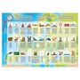 Voir la diapositive 4 : EDUCA Puzzle 150 pcs Carte d'Europe