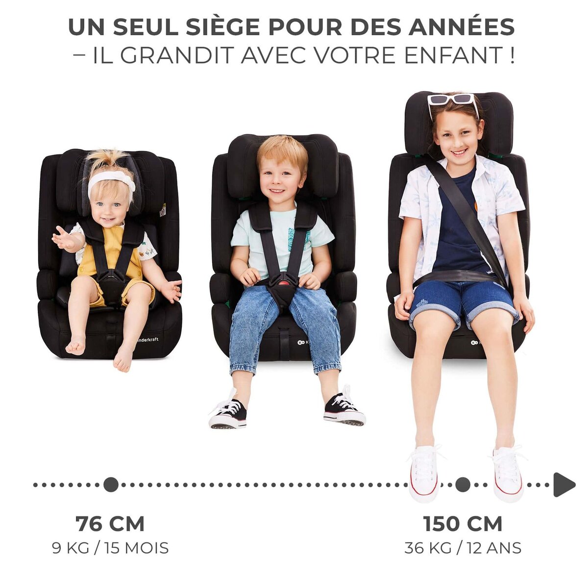 KINDERKRAFT Siege auto safety fix 2 i size pratique confortab