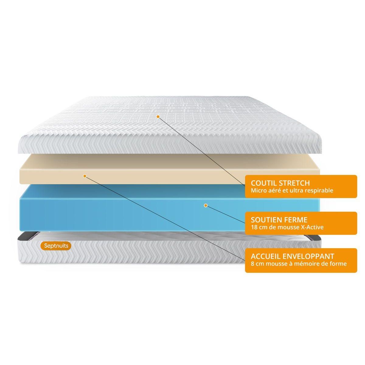 SEPTNUITS Matelas Memo Bio Mousse à mémoire de forme 5 zones de confort Maxi épaisseur Déhoussable