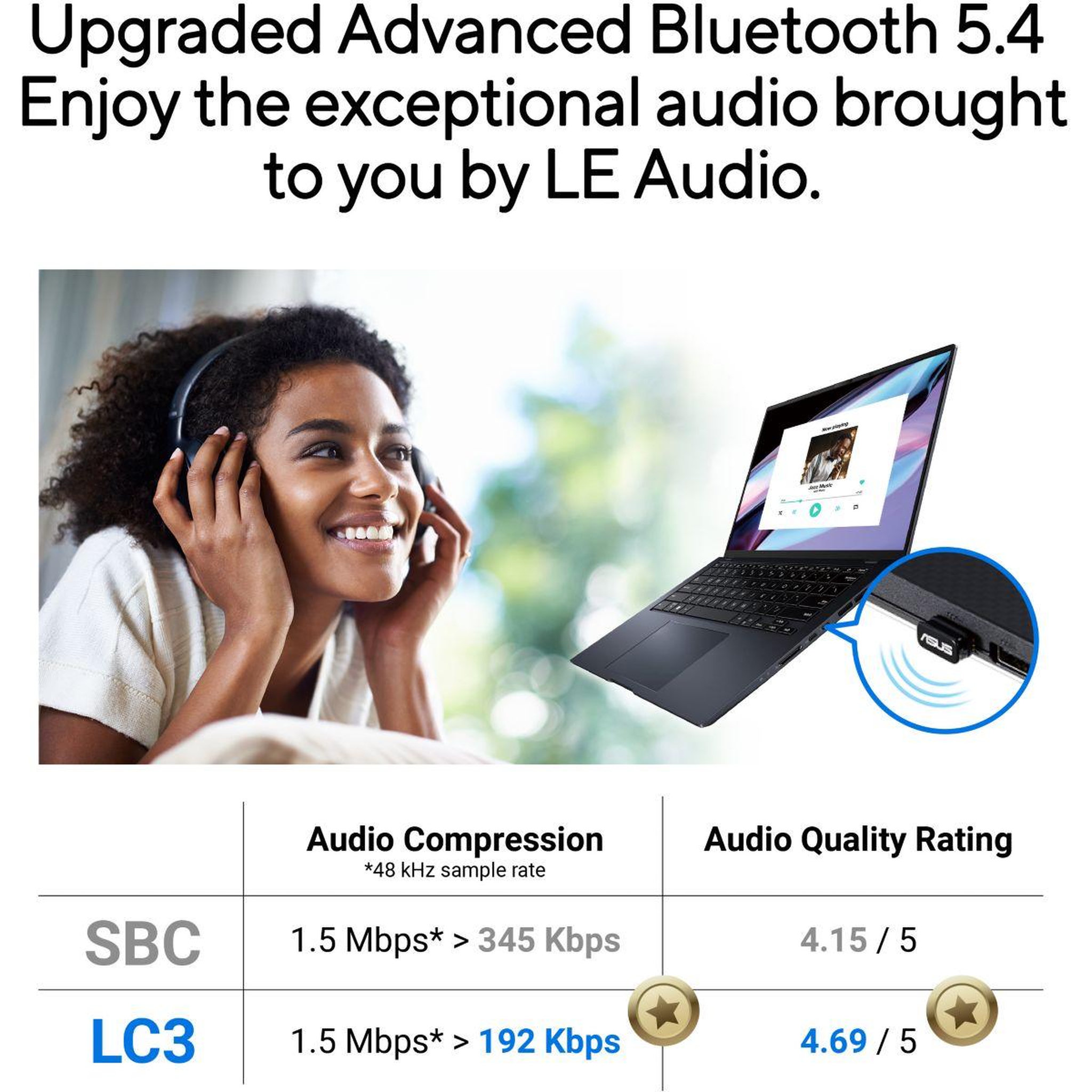 Voir la diapositive 2 : ASUS Clé bluetooth usb-bt540