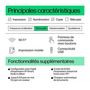 Voir la diapositive 2 : HP HP Deskjet 4230e Imprimante tout-en-un Jet d'encre couleur Copie Scan - 3 mois d'Instant ink inclus avec HP+