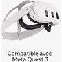 Voir la diapositive 5 : META Interface faciale Quest 3 Ouverte