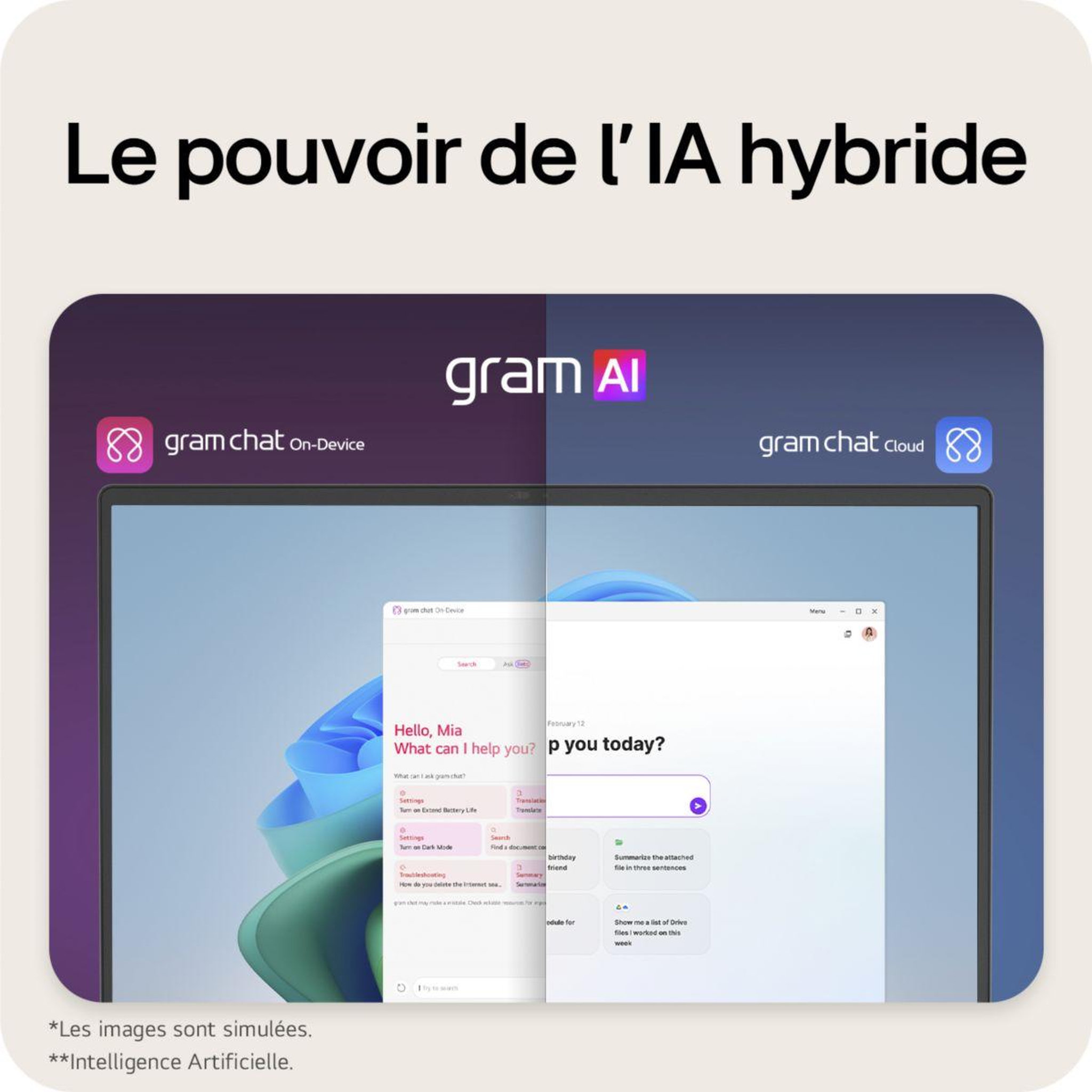 Voir la diapositive 3 : LG Ordinateur portable Gram  16Z90TL-G.AU78F Copilot+