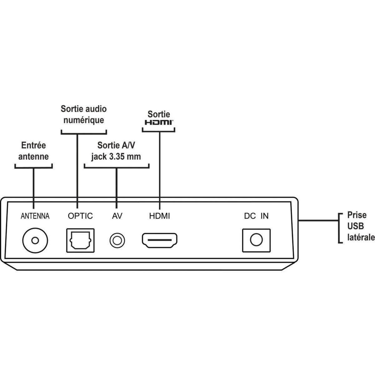 TELEFUNKEN Décodeur TNT TNT Ultra Haute Definition 4K