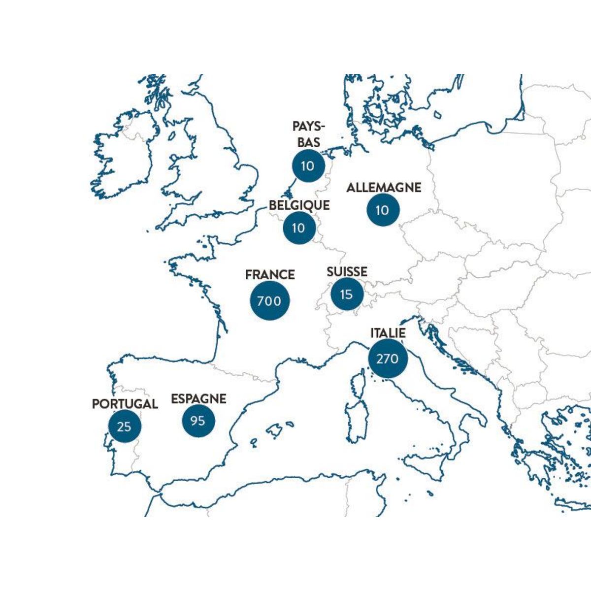 Smartbox 3 jours étoilés en Europe - Coffret Cadeau Séjour