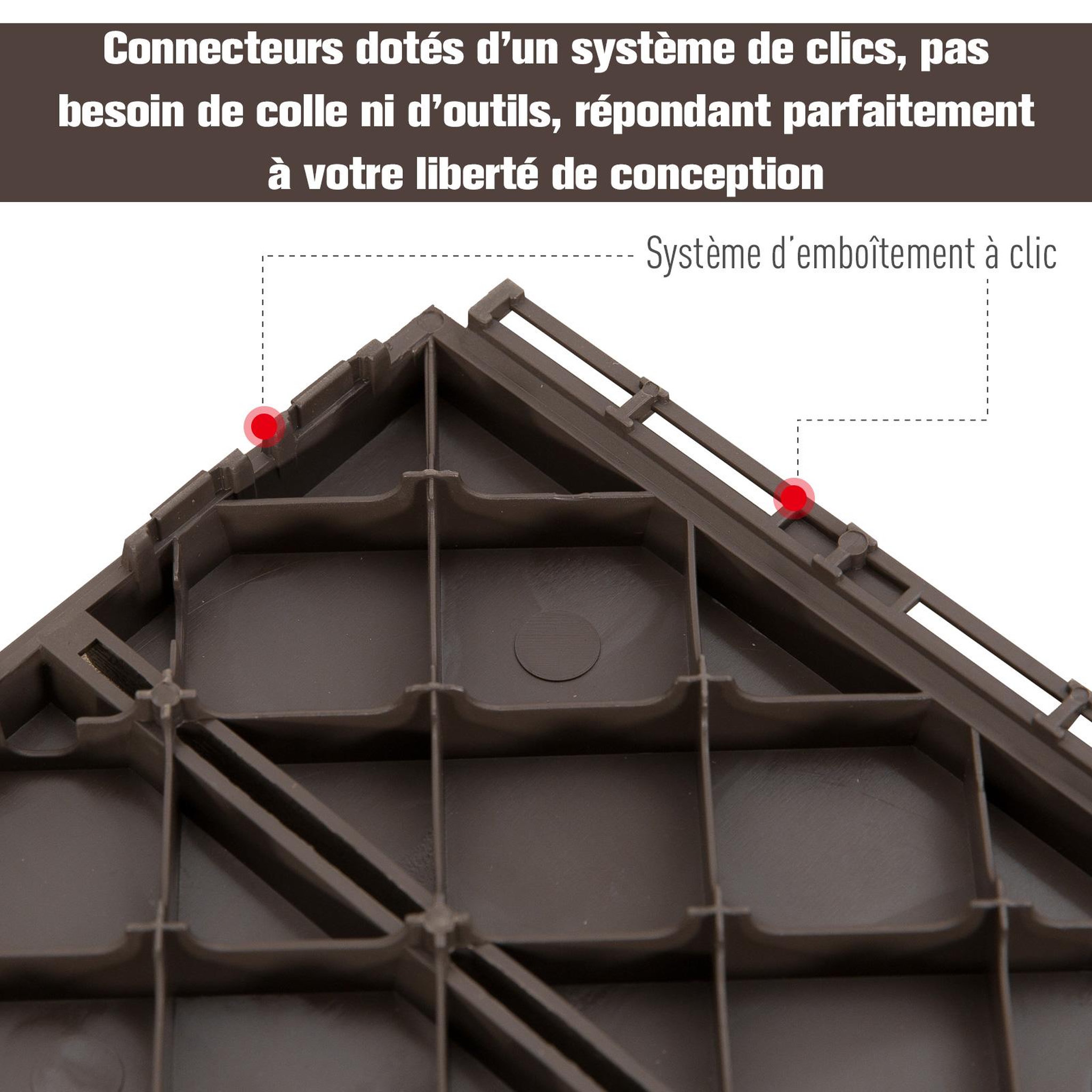 Voir la diapositive 4 : OUTSUNNY Caillebotis - dalles terrasse - lot de  9 - emboîtables, installation très simple - petits carreaux composite plastique imitation bois chocolat