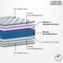 Voir la diapositive 3 : IDLITERIE Ensemble matelas mémoire de forme MAM AZUR avec sommier - confort français