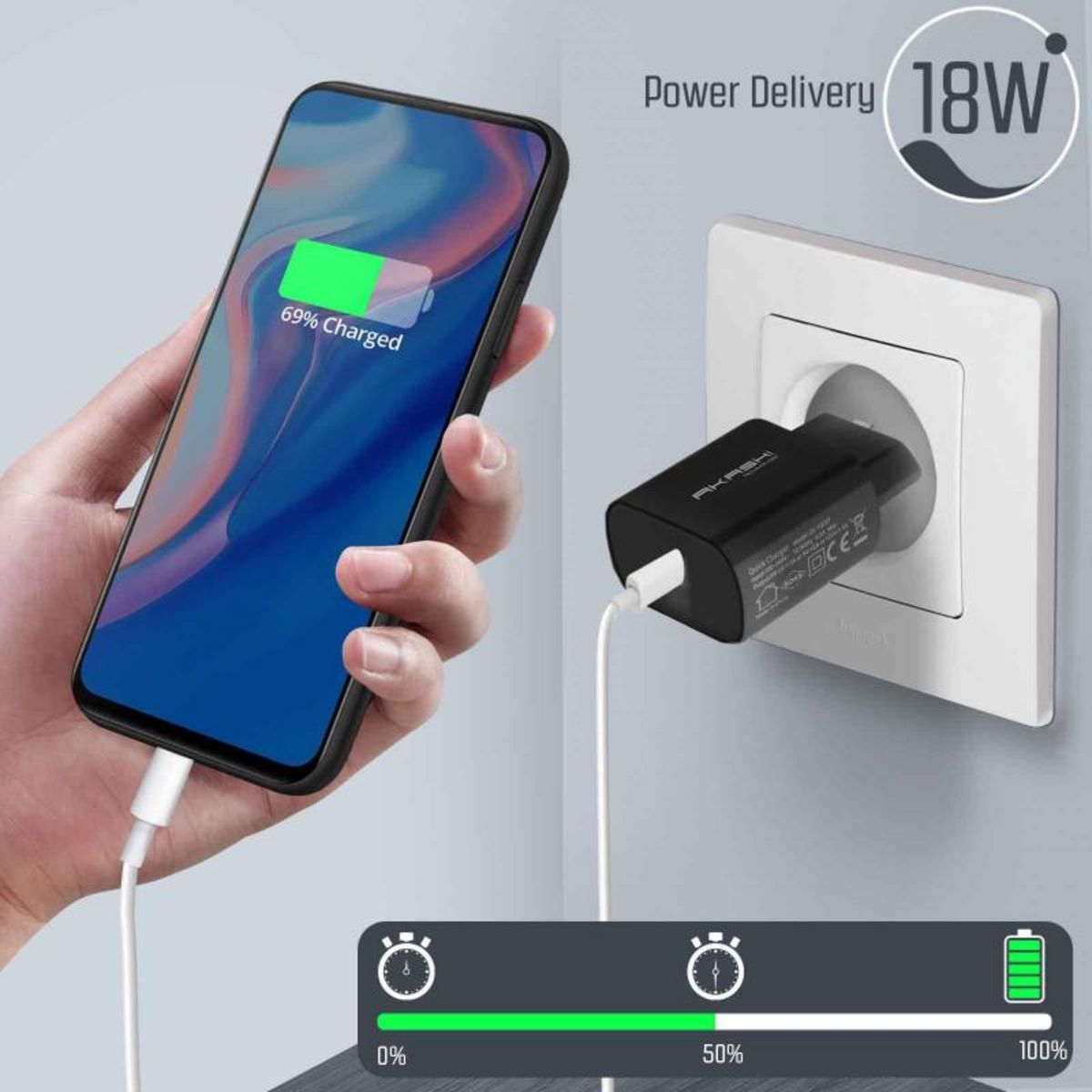 Akashi Chargeur secteur AKASHI ALTACPD20BLK