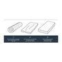 Voir la diapositive 5 : FINLANDEK Matelas mousse 90 x 190 - Confort ferme - Epaisseur 10 cm - Fabrication europeenne - FINLANDEK Huopa