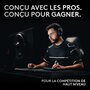 Voir la diapositive 2 : Logitech Clavier gamer sans fil G PRO X 60 LIGHTSPEED BLANC