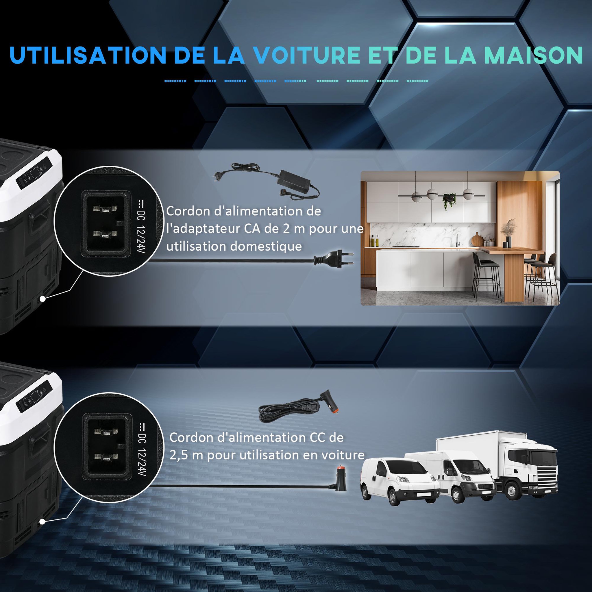 Voir la diapositive 5 : HOMCOM Glacière électrique portable 40L pour voiture - congélateur réfrigérateur 2 zones - LED - noir blanc
