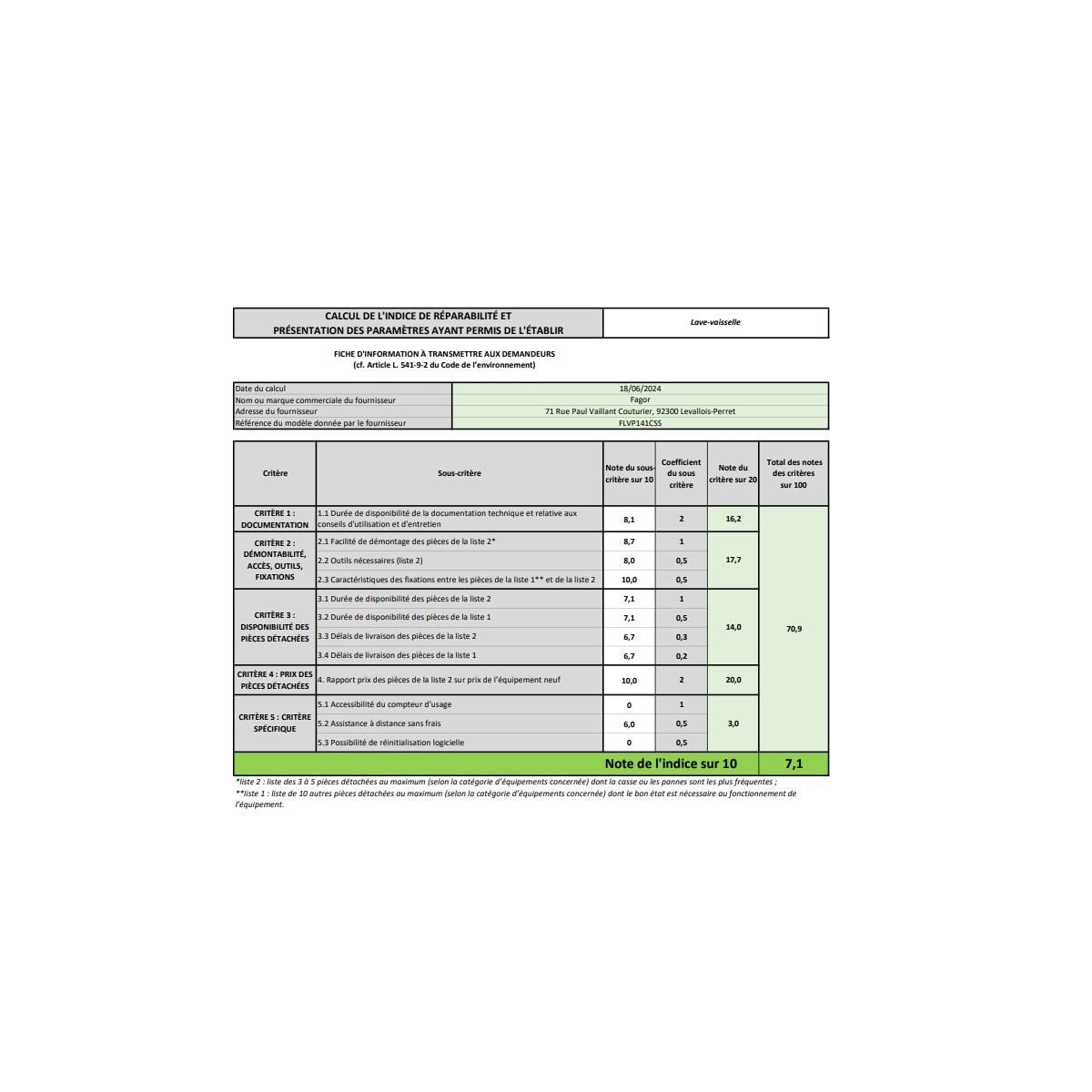 Fagor Lave-vaisselle 60cm 14 couverts 42db - FLVP141CSS