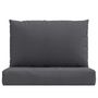 Voir la diapositive 4 : VIDAXL Coussins de palette lot de 2 anthracite melange tissu