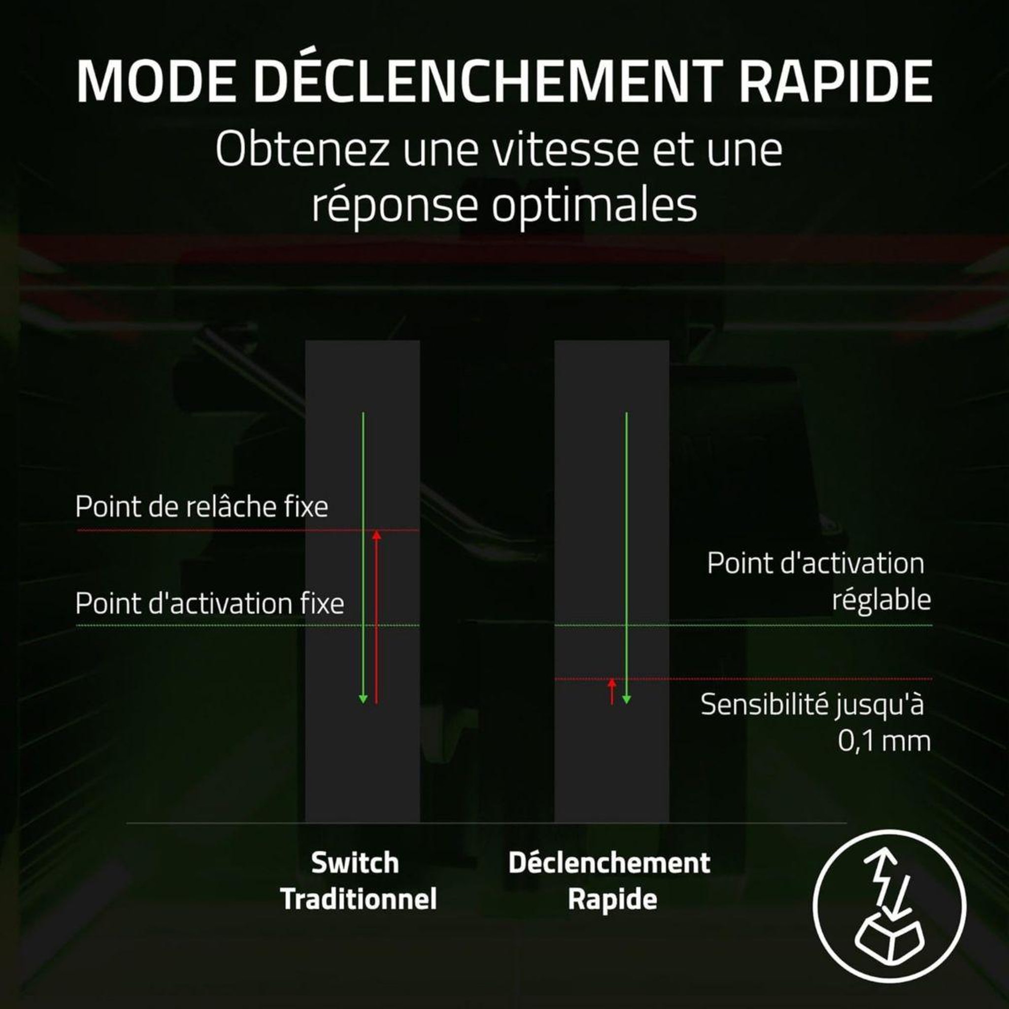 Voir la diapositive 5 : Razer Clavier gamer Huntsman V3 Pro Tenkeyless Noir