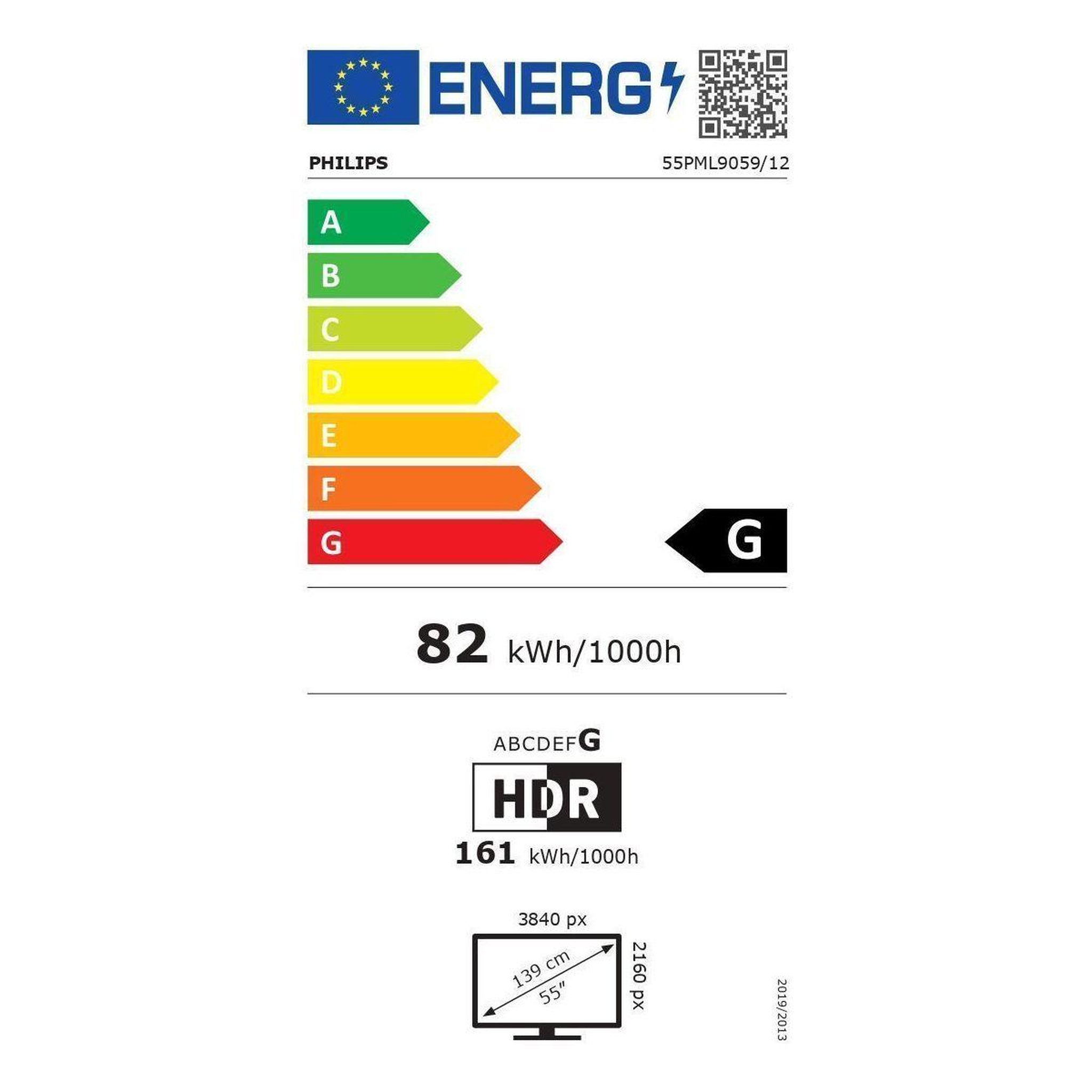 Voir la diapositive 6 : Philips TV Mini Led 55PML9059 Ambilight