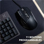 Voir la diapositive 4 : SKILLKORP Souris Gamer Filaire M15 NOIRE V2 Progress