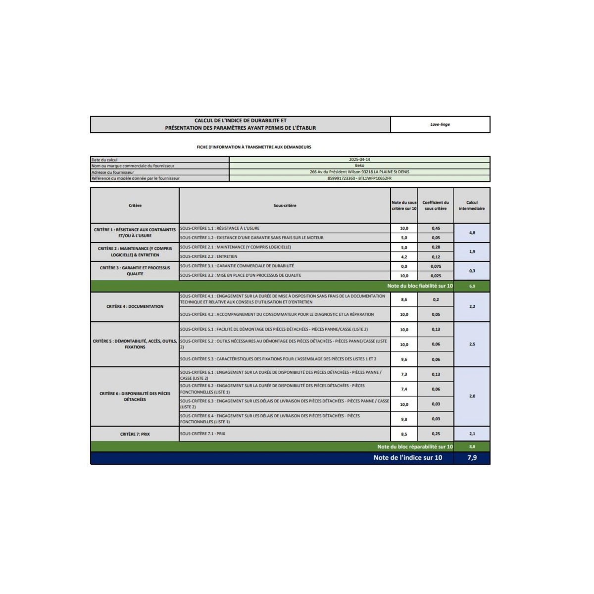 Beko Lave-linge top 6.5kg 1200 tours/min - BTL1WFP10652FR