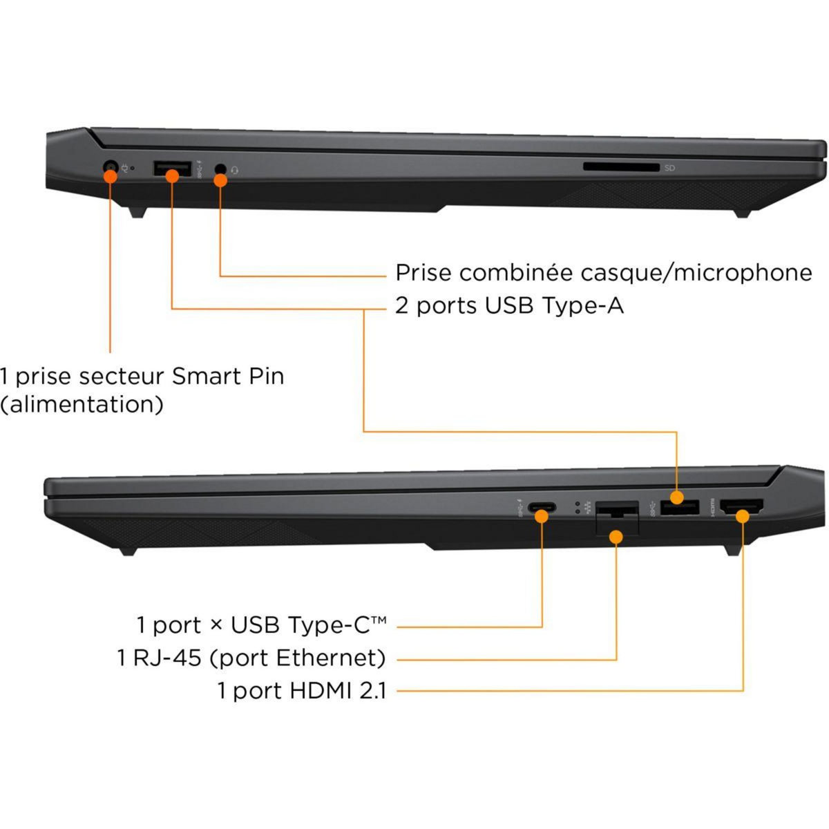 HP PC Gamer Victus 15-fa1088nf