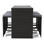 Voir la diapositive 6 : BEST MOBILIER Yoana – ensemble table haute et tabourets de jardin en résine noir - 6 places - coussins gris