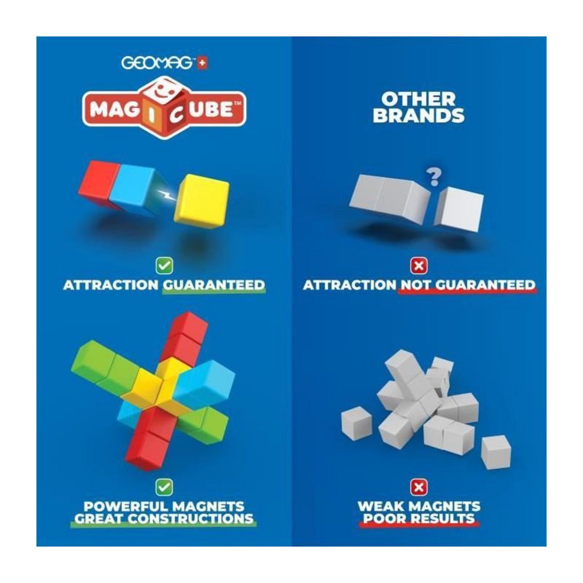 Geomag Blocs magnétiques - GEOMAG - Magicube 060 - 6 pieces - Empilables - Plastique recyclé